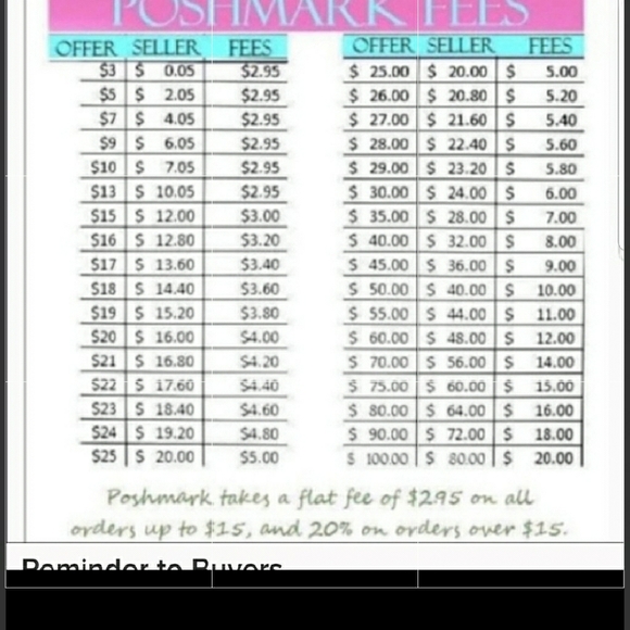 TSUMORI CHISATO THIN SWEATER/DRESS SZ 2 - Picture 13 of 13